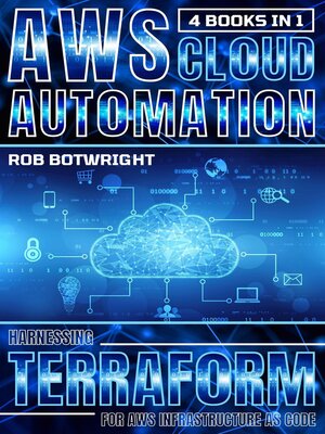 cover image of AWS Cloud Automation